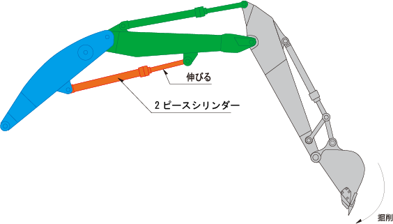 今までの2ピースブーム
